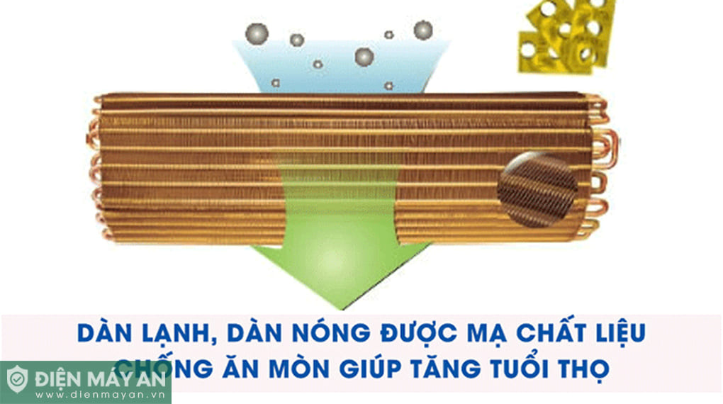 Điều hòa Midea 12000 BTU 1 chiều MSAFII-13CRN8